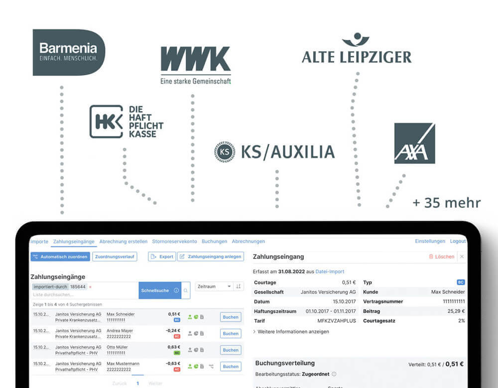 Digitale Kundenakte in Professional works